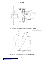 Предварительный просмотр 29 страницы GE 12CEY56A-D Instructions Manual