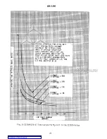 Предварительный просмотр 31 страницы GE 12CEY56A-D Instructions Manual