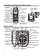 Preview for 8 page of GE 17670 User Manual