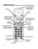 Preview for 12 page of GE 28811FE2 User Manual