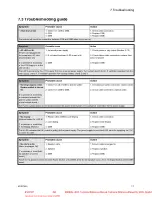 Preview for 139 page of GE 9100c Technical Reference Manual