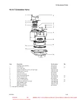 Предварительный просмотр 213 страницы GE 9100c Technical Reference Manual