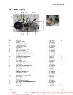 Предварительный просмотр 217 страницы GE 9100c Technical Reference Manual