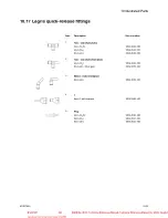 Предварительный просмотр 221 страницы GE 9100c Technical Reference Manual