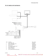 Предварительный просмотр 223 страницы GE 9100c Technical Reference Manual