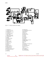 Предварительный просмотр 232 страницы GE 9100c Technical Reference Manual