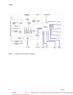 Предварительный просмотр 238 страницы GE 9100c Technical Reference Manual