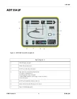 Preview for 21 page of GE ADTS552F User Manual