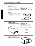 Preview for 6 page of GE AG_07 Series Owner'S Manual & Installation Instructions
