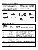 Предварительный просмотр 36 страницы GE AJCH 08 ACB Owner'S Manual