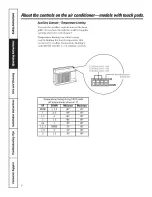 Preview for 6 page of GE AJCS12DCB Owner'S Manual And Installation Instructions