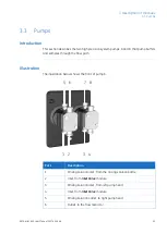 Предварительный просмотр 35 страницы GE AKTA pilot 600 User Manual