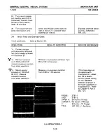 Предварительный просмотр 147 страницы GE AMX-II Service Manual