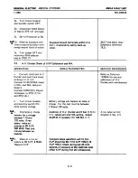 Предварительный просмотр 148 страницы GE AMX-II Service Manual