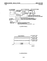 Предварительный просмотр 150 страницы GE AMX-II Service Manual