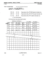 Предварительный просмотр 151 страницы GE AMX-II Service Manual