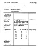 Предварительный просмотр 152 страницы GE AMX-II Service Manual