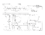 Предварительный просмотр 222 страницы GE AMX-II Service Manual