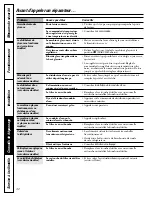 Предварительный просмотр 42 страницы GE Appliances 19 Owner'S Manual