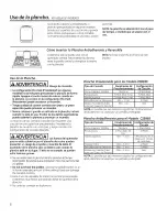 Preview for 68 page of GE Appliances P2B930 Owner'S Manual And Installation Instructions