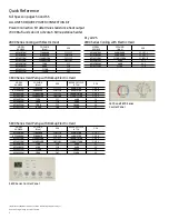 Preview for 2 page of GE Appliances Zoneline 2800 Data Manual