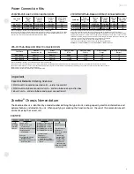 Preview for 3 page of GE Appliances Zoneline 2800 Data Manual
