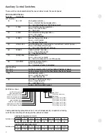 Preview for 12 page of GE Appliances Zoneline 2800 Data Manual