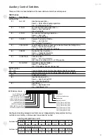 Preview for 13 page of GE Appliances Zoneline 2800 Data Manual