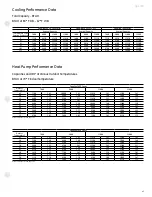 Preview for 45 page of GE Appliances Zoneline 2800 Data Manual