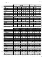 Предварительный просмотр 55 страницы GE Appliances Zoneline 2800 Data Manual