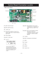 Preview for 12 page of GE Arctica G LINE PHG25PGT Series Technician Manual