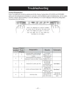 Preview for 41 page of GE Arctica G LINE PHG25PGT Series Technician Manual