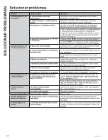 Preview for 32 page of GE AWFS08 Owner'S Manual & Installation Instructions