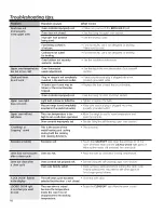 Preview for 48 page of GE Cafe CS980STSS Owner'S Manual