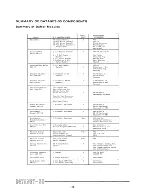 Предварительный просмотр 51 страницы GE DATANET-30 System Manual