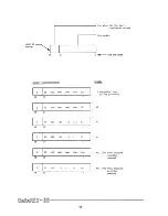 Предварительный просмотр 57 страницы GE DATANET-30 System Manual