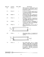 Предварительный просмотр 85 страницы GE DATANET-30 System Manual