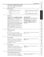 Preview for 5 page of GE ENERGY STAR AED18DN Owner'S Manual And Installation Instructions