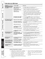 Preview for 44 page of GE ENERGY STAR AEM08LN Owner'S Manual And Installation Instructions