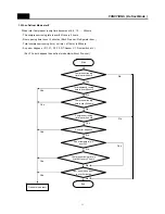 Preview for 12 page of GE GCW200YAWC Service Manual