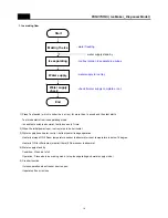 Preview for 19 page of GE GCW200YAWC Service Manual