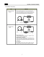 Preview for 48 page of GE GCW200YAWC Service Manual