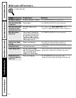 Preview for 38 page of GE GDL22KCWSS Owner'S Manual And Installation Instructions