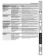 Preview for 83 page of GE GDL22KCWSS Owner'S Manual And Installation Instructions