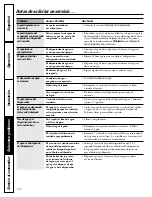 Preview for 126 page of GE GDL22KCWSS Owner'S Manual And Installation Instructions