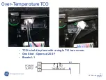 Предварительный просмотр 52 страницы GE GDWT668V Service Manual