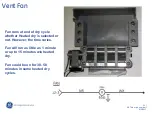 Предварительный просмотр 55 страницы GE GDWT668V Service Manual