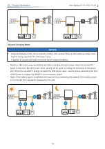 Preview for 18 page of GE GEH User Manual