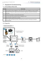 Preview for 59 page of GE GEH6.0-3U-20 User Manual