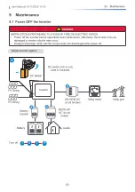 Preview for 67 page of GE GEH6.0-3U-20 User Manual